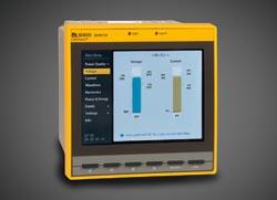 Measuring device protects electric equipment