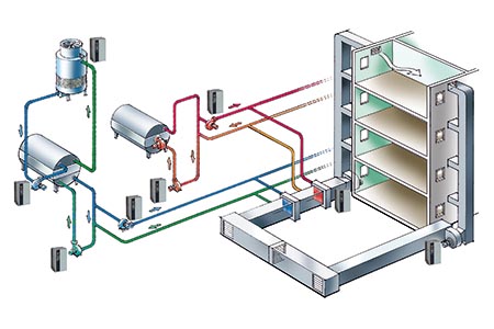 Why VSD technology is practical and economic