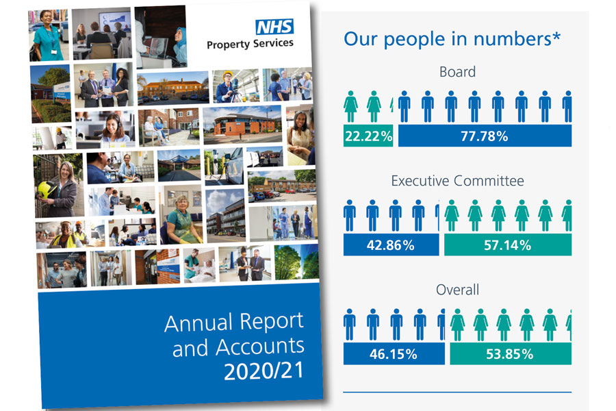 Achieving a better gender balance in healthcare FM