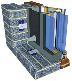 Window device trio launched